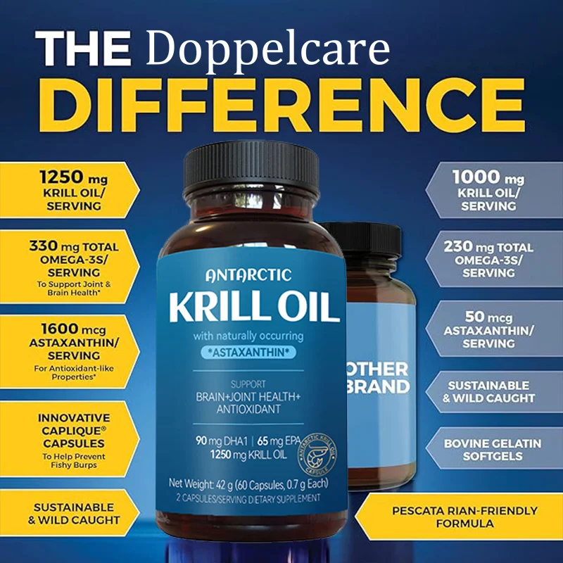 Antarctic Krill Oil Softgels 1250mg with Omega-3 EPA DHA and Astaxanthin for Brain & Joint Health 10 antarctic krill oil softgels omega3 astaxanthin goo dvwyynkm desc 3