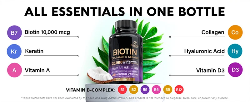 Biotin Collagen Keratin Capsules 10000mcg Comprehensive Beauty Support Supplement 11 biotin collagen keratin capsules 10000mcg beauty supplement goo 247u2p62 desc 6