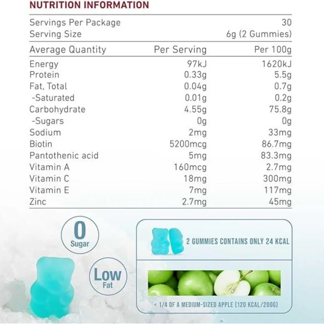 Biotin Hair Growth Gummies for Thicker Stronger Hair with Zinc & Multivitamins 60ct 4 Biotin Hair Growth Gummies Unichi Style Goo Bh9abb52 4
