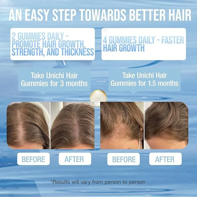 Biotin Hair Growth Gummies for Thicker Stronger Hair with Zinc & Multivitamins 60ct 8 biotin hair growth gummies unichi style goo bh9abb52 desc 3
