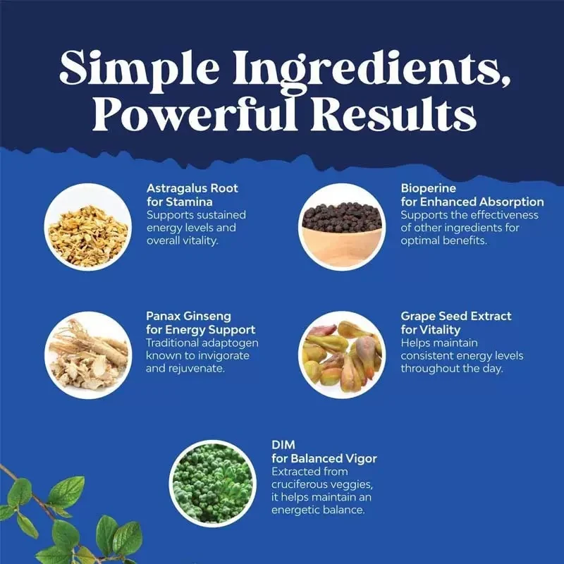 DIM For Men Capsules with Bioperine | Natural Energy & Prostate Support Supplement
