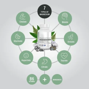 Full Spectrum 7 Magnesium Complex Supplement - 60 Veggie Capsules for Sleep & Heart Health