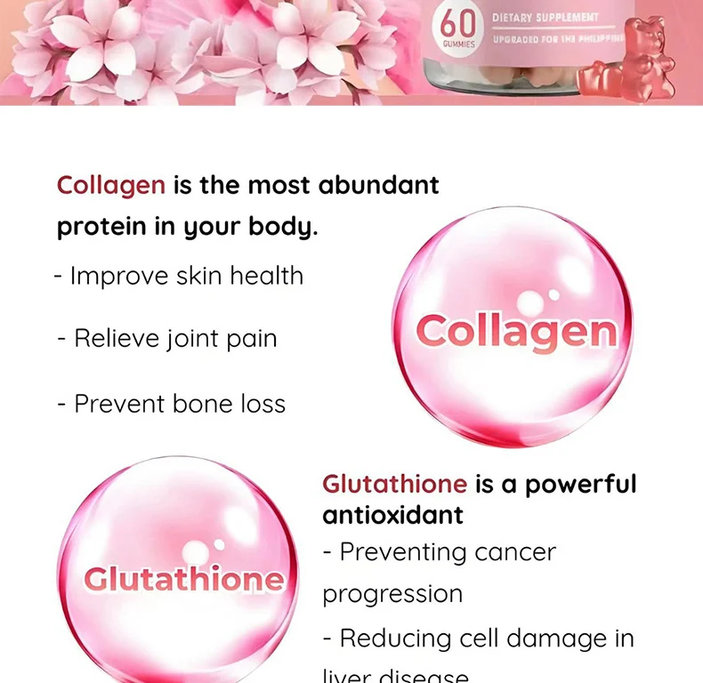 Glutathione Collagen Gummies Custom OEM Skin Glow Supplement 4 glutathione collagen gummies custom oem goo se2dsqf7 desc 1