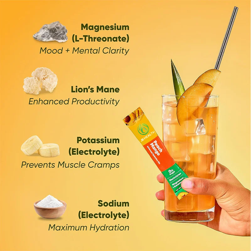 Keto Electrolyte Powder Drink Mix with Magnesium Potassium Sodium for Hydration and Focus 4 keto electrolyte powder drink mix goo gxp25jr8 desc 1