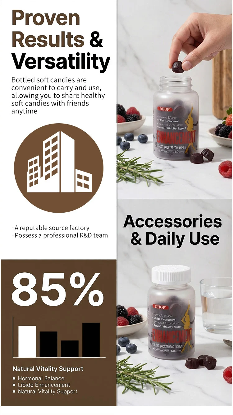 Libido Booster Gummies for Women with Maca & Ashwagandha - Natural Desire & Hormone Support 8 libido booster gummies for women goo 9dzujsn6 desc 3