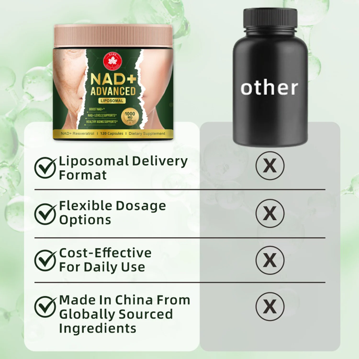 NAD+ Resveratrol Capsules Liposomal Supplement for Anti-Aging and Cellular Health - 1000mg (120 Count) 18 liposomal nad resveratrol capsules supplement goo ez6hruxe desc 13