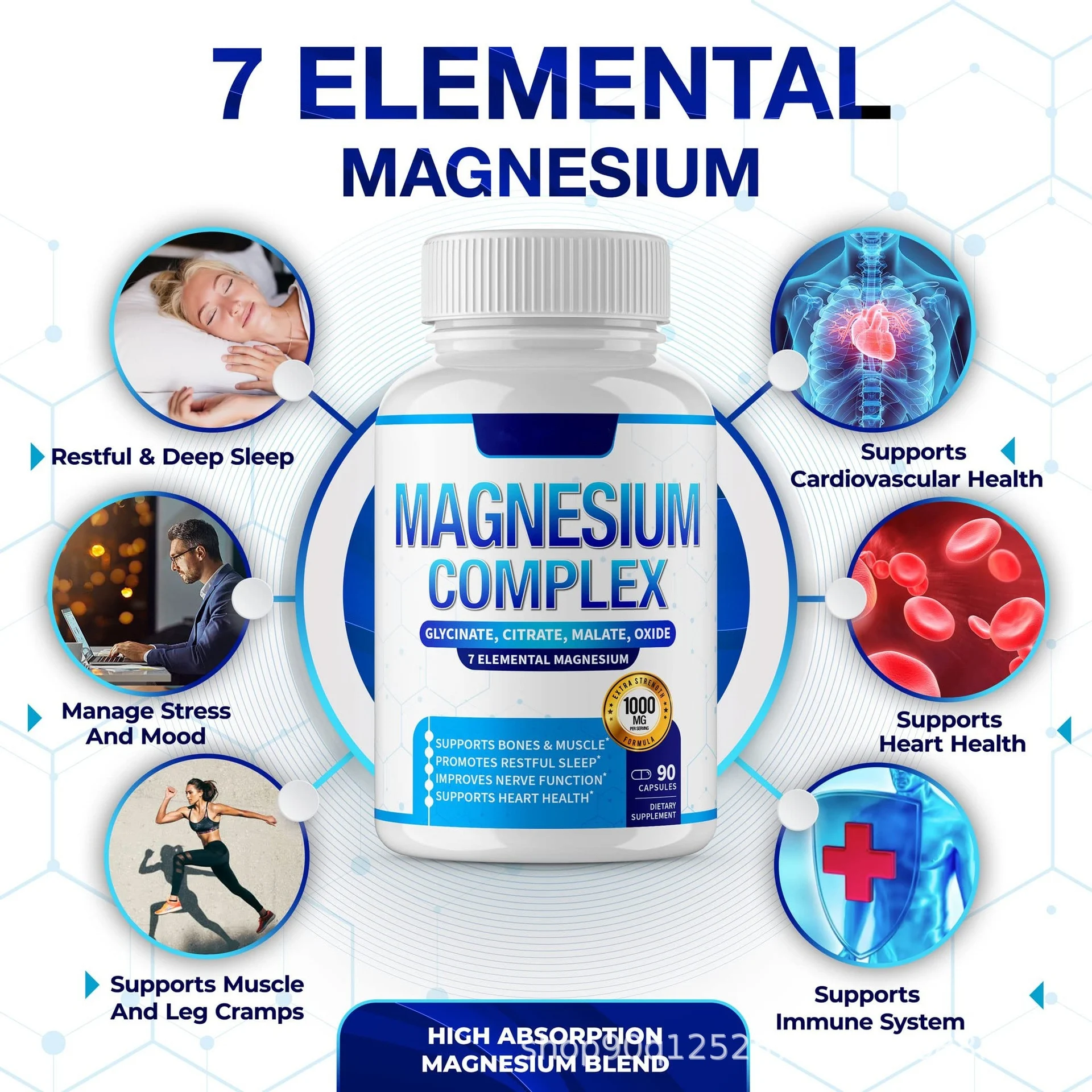 Decent Nature Magnesium Complex 1000mg Dietary Supplement with 7 Elemental Magnesium Blends for Restful Sleep and Muscle Recovery