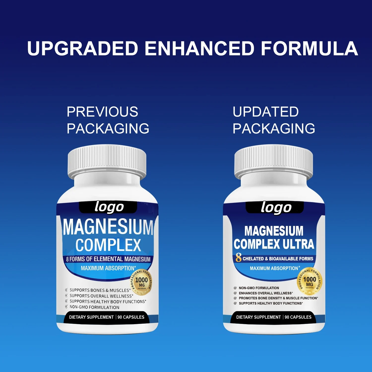 High-potency Magnesium Complex 8-in-1 dietary supplement in a bottle of 90 capsules, supporting bone, muscle, and overall wellness.
