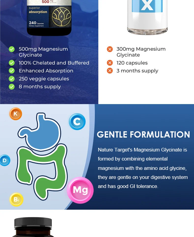 High Absorption Magnesium Glycinate 500mg Capsules - 240 Count 15 magnesium glycinate capsules goo nj8wcd3k desc 12