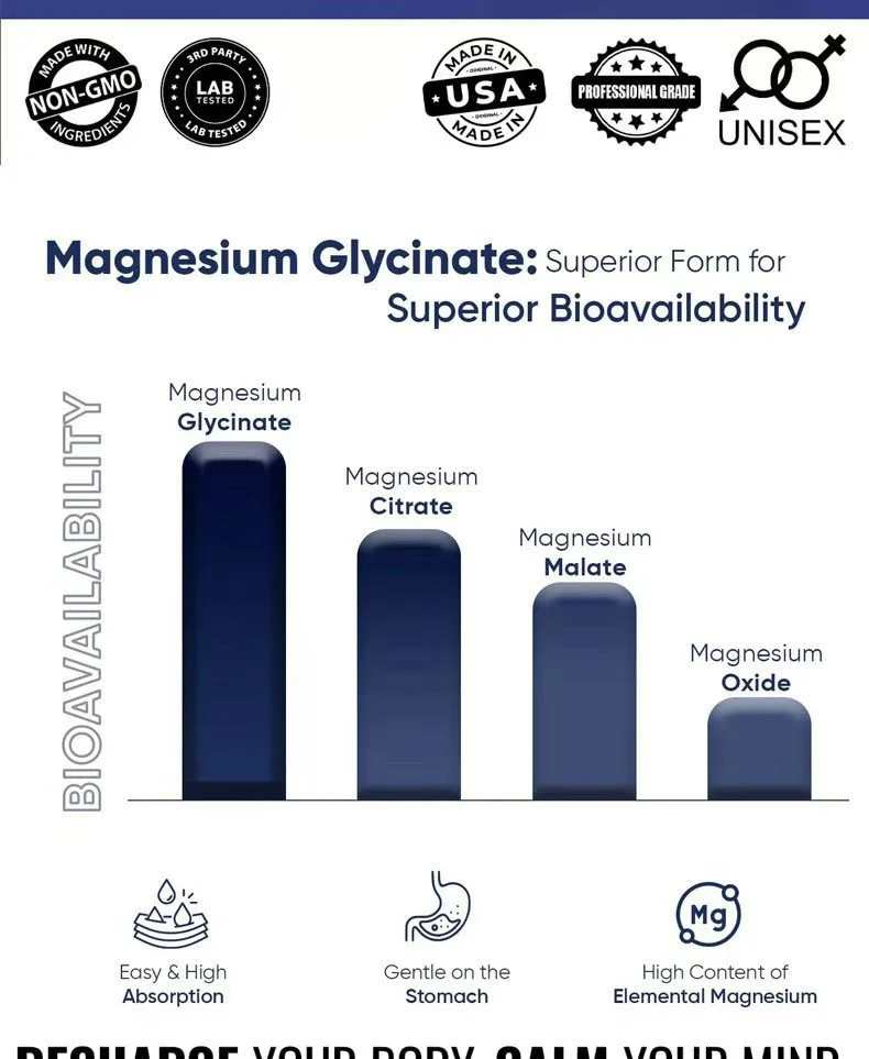 High Absorption Magnesium Glycinate 500mg Capsules - 240 Count 12 magnesium glycinate capsules goo nj8wcd3k desc 9