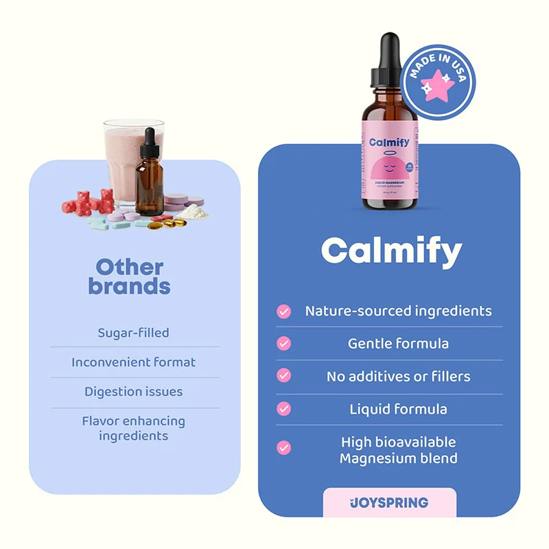 Magnesium Glycinate Drops for Kids Calm Support & Relaxation Liquid Supplement 30ml