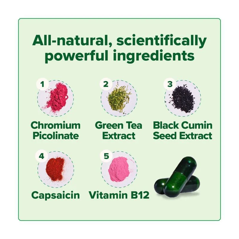 Metabolism Support Vitamin Capsules - Digestive Cleanse & Energy Boost with Green Tea Extract (60 Vegan Capsules)