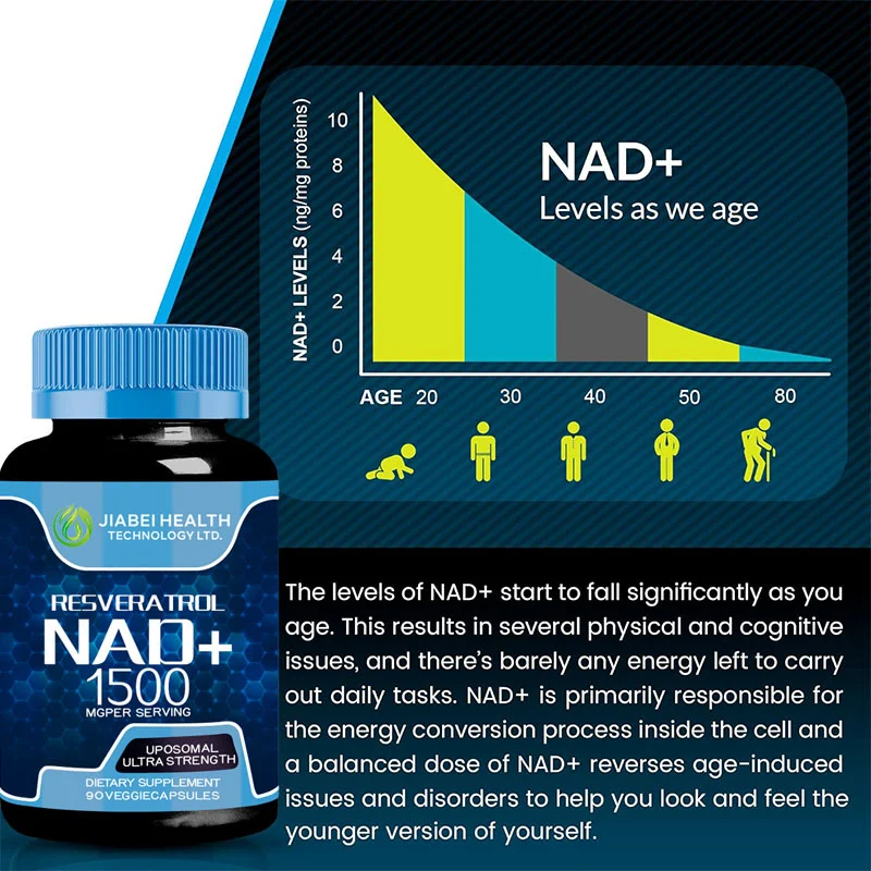 NAD+ NMN Resveratrol Capsules Liposomal Ultra Strength Supplement 90 Capsules
