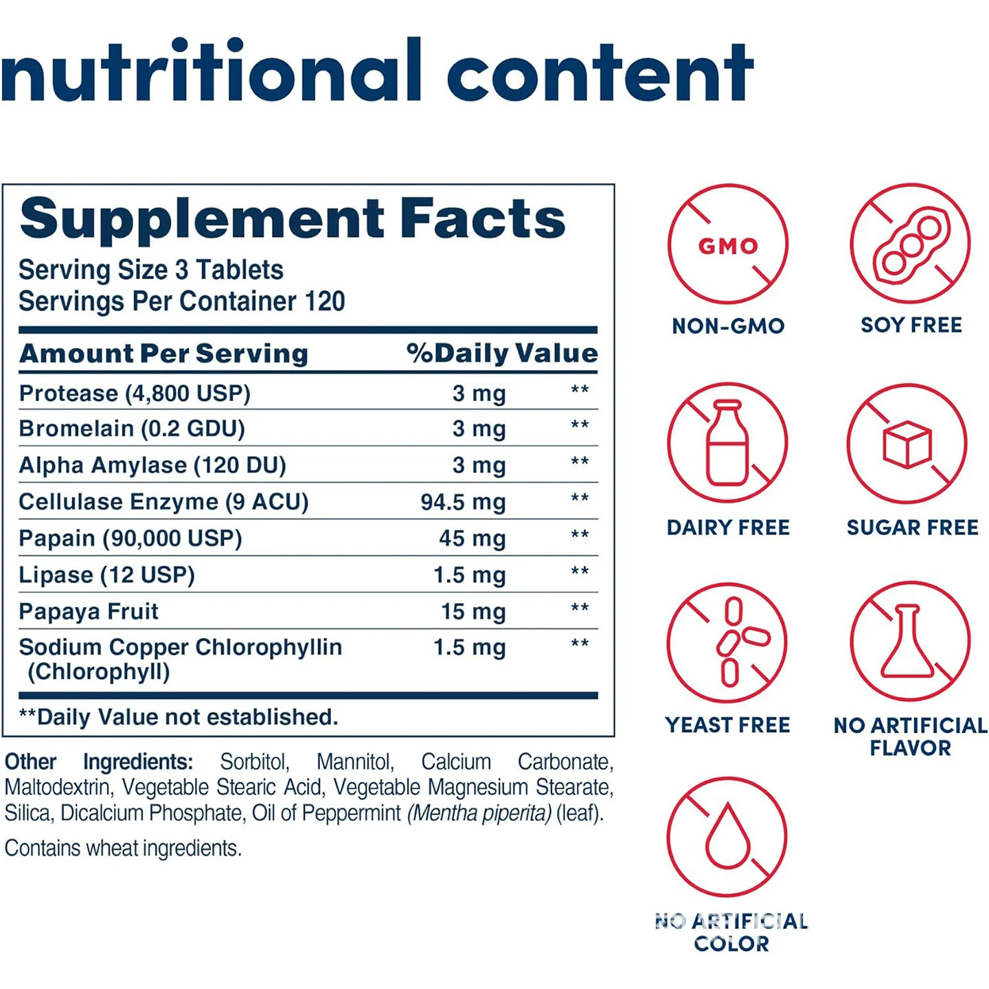 Papaya Digestive Enzyme Tablets 360 Count Chewable Supplement for Nutrient Absorption
