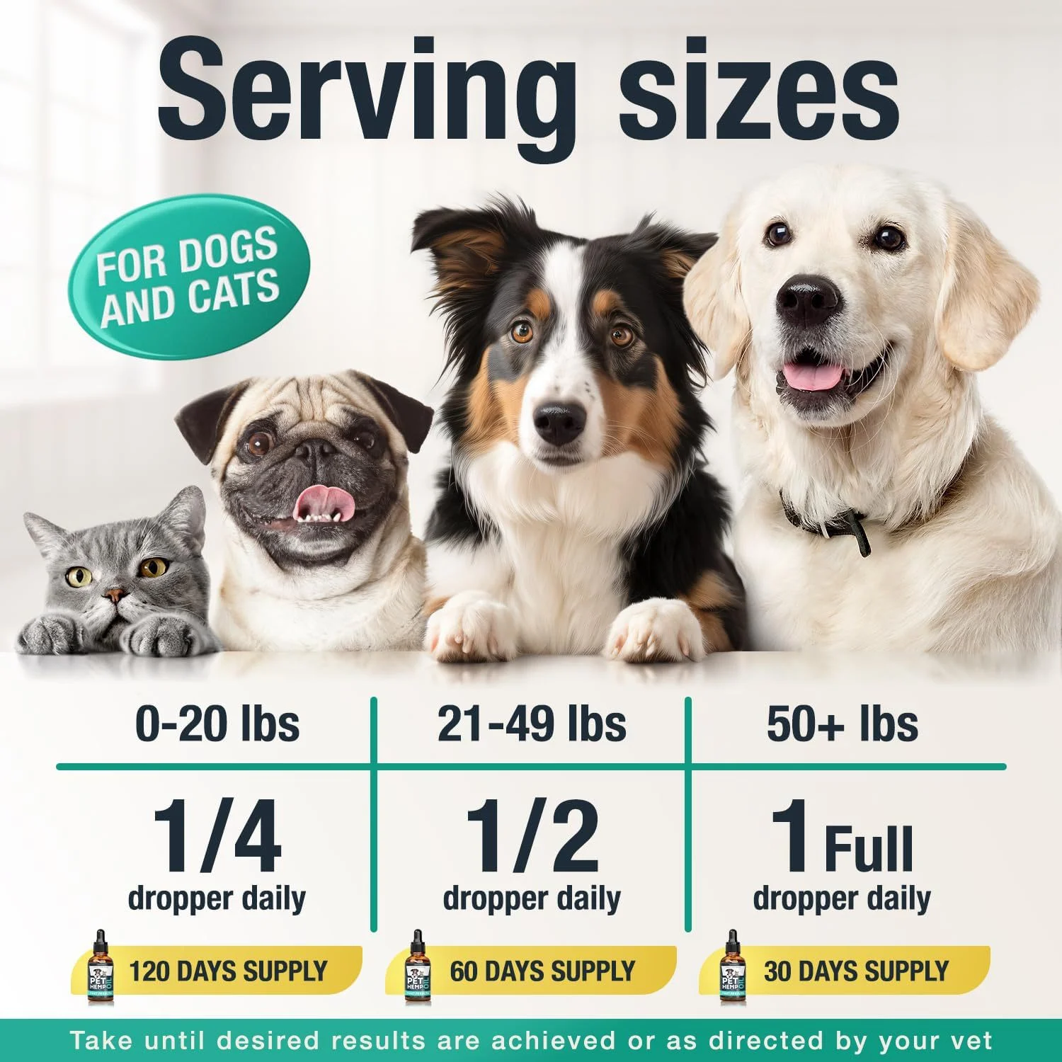 Hemp Oil for Dogs and Cats Anxiety Relief & Joint Support with Omega 3-6-9 & Vitamins 30ml 12 pet hemp oil anxiety relief drops goo 4w2j4sjp desc 6