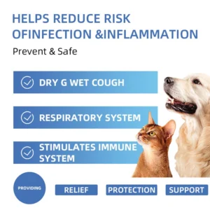 Pet Kennel Cough Relief Drops for Immune Support and Respiratory Health 60ml