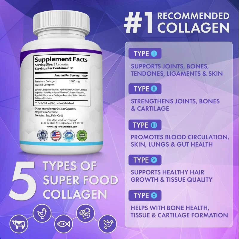Comprehensive range of premium health supplement blends for OEM/ODM, including collagen, NAD+, magnesium, and more, supporting various wellness needs.