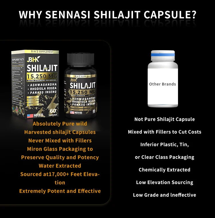 Shilajit Capsules 8-in-1 Extra Strength Supplement with 15,250mg Shilajit, Ashwagandha, Rhodiola 9 shilajit capsules 8 in 1 supplement goo x3uejq46 desc 4