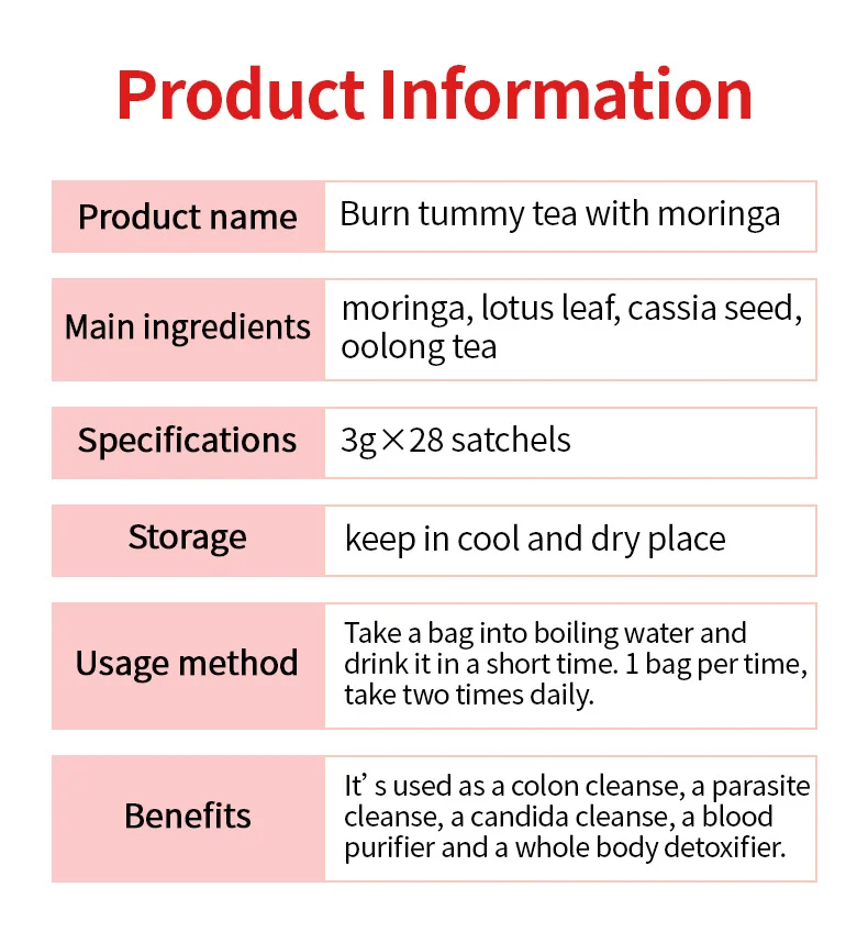 Slimming Tea for Weight Loss and Belly Fat Burn - 28 Day Detox with Moringa & Lotus Leaf 8 slimming tea belly fat burn detox goo j4xf2mg2 desc 3
