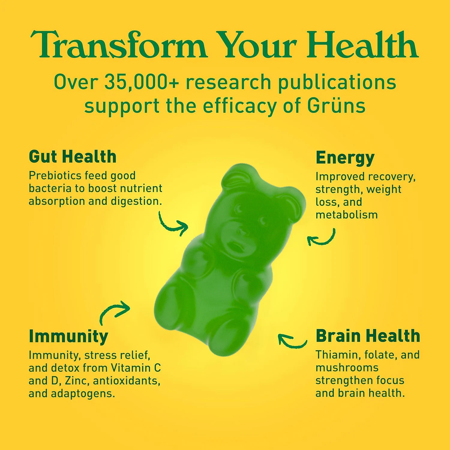 Spirulina Green Superfood Gummies with Vitamin D3 K2 and Essential Minerals for Immunity and Gut Health