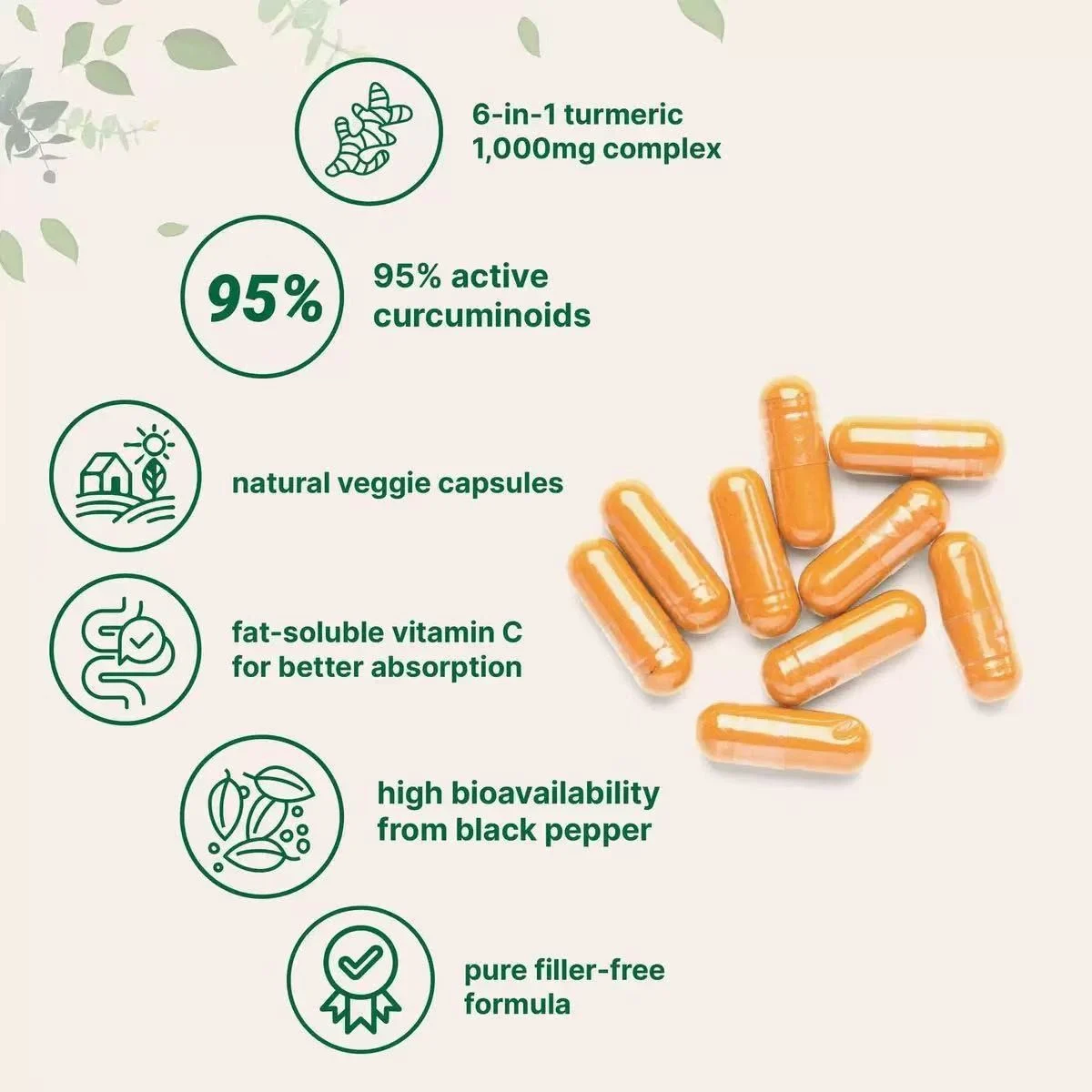 High-potency 1000mg Turmeric Curcumin Supplement with 95% Curcuminoids and Black Pepper for maximum absorption