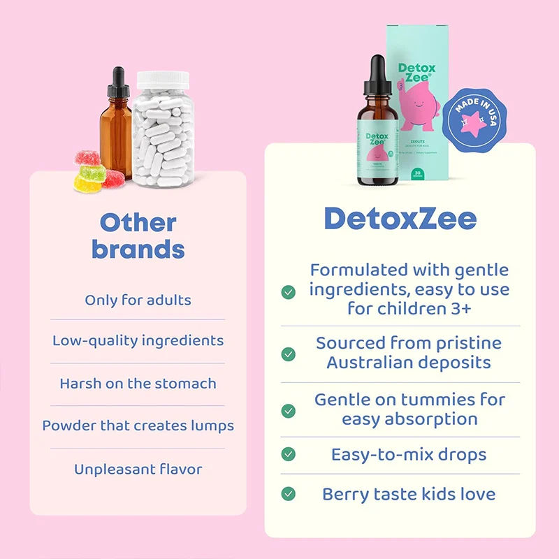 Zeolite Drops for Kids with Vitamin B12 & D3 | Natural Detox & Immune Support Liquid Supplement 11 zeolite drops for kids detox goo 97kzxhw6 desc 3
